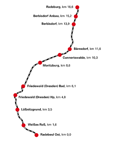 Lnitzgrundbahn Karte