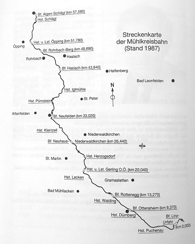 Mühlkreisbahn Karte